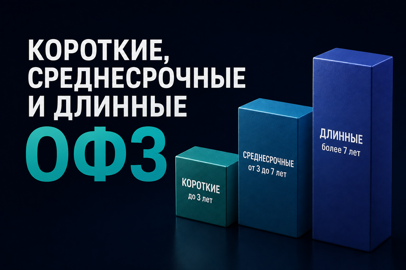 Короткие, среднесрочные и длинные ОФЗ